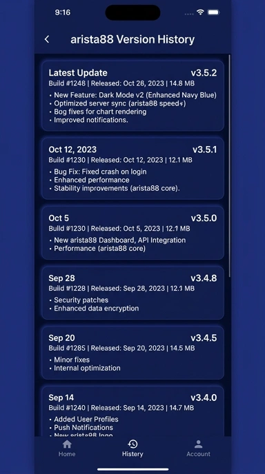 Riwayat Versi arista88 untuk Pengguna Android
